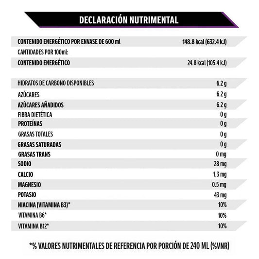 Bebida Hidratante Powerade Sabor Uva 600 ml