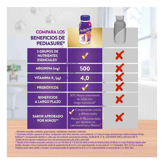PediaSure® Plus Vainilla 237 mL Suplemento Alimenticio Líquido | Abbott®