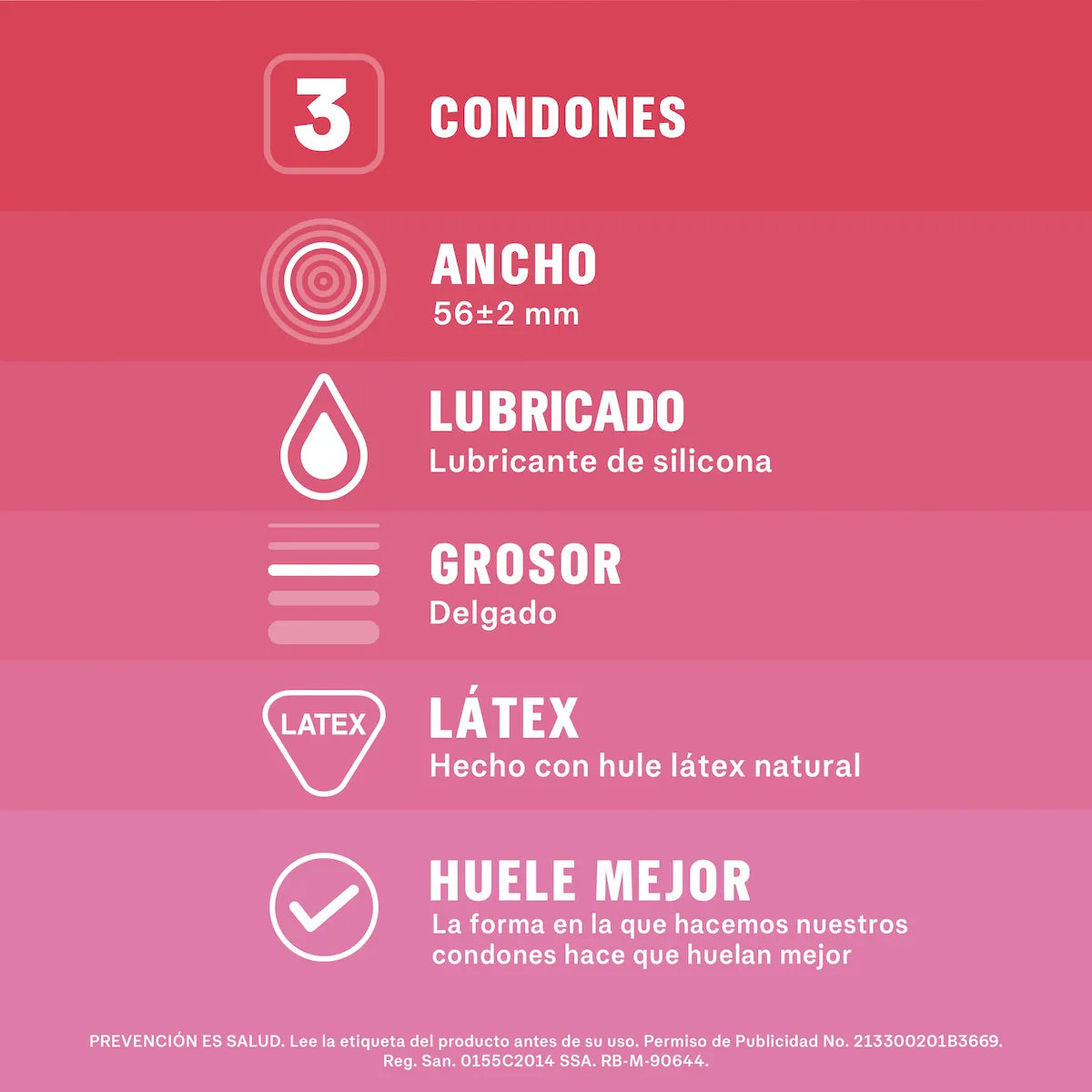 Condones Sico Sensitive Látex Natural 3 Piezas