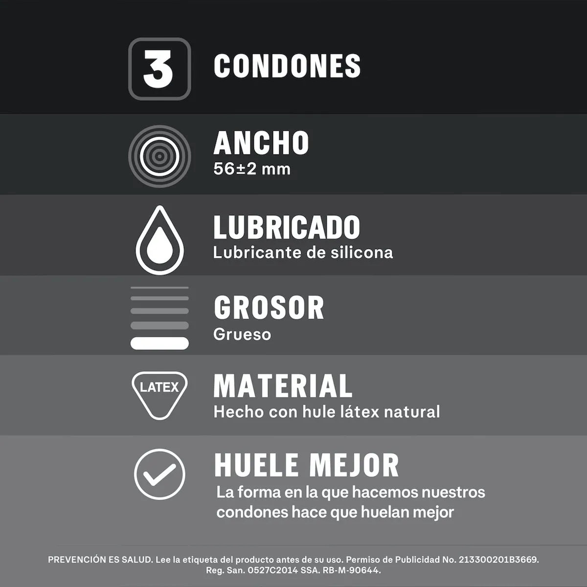 Condones Sico Safety Látex Natural 3 Piezas