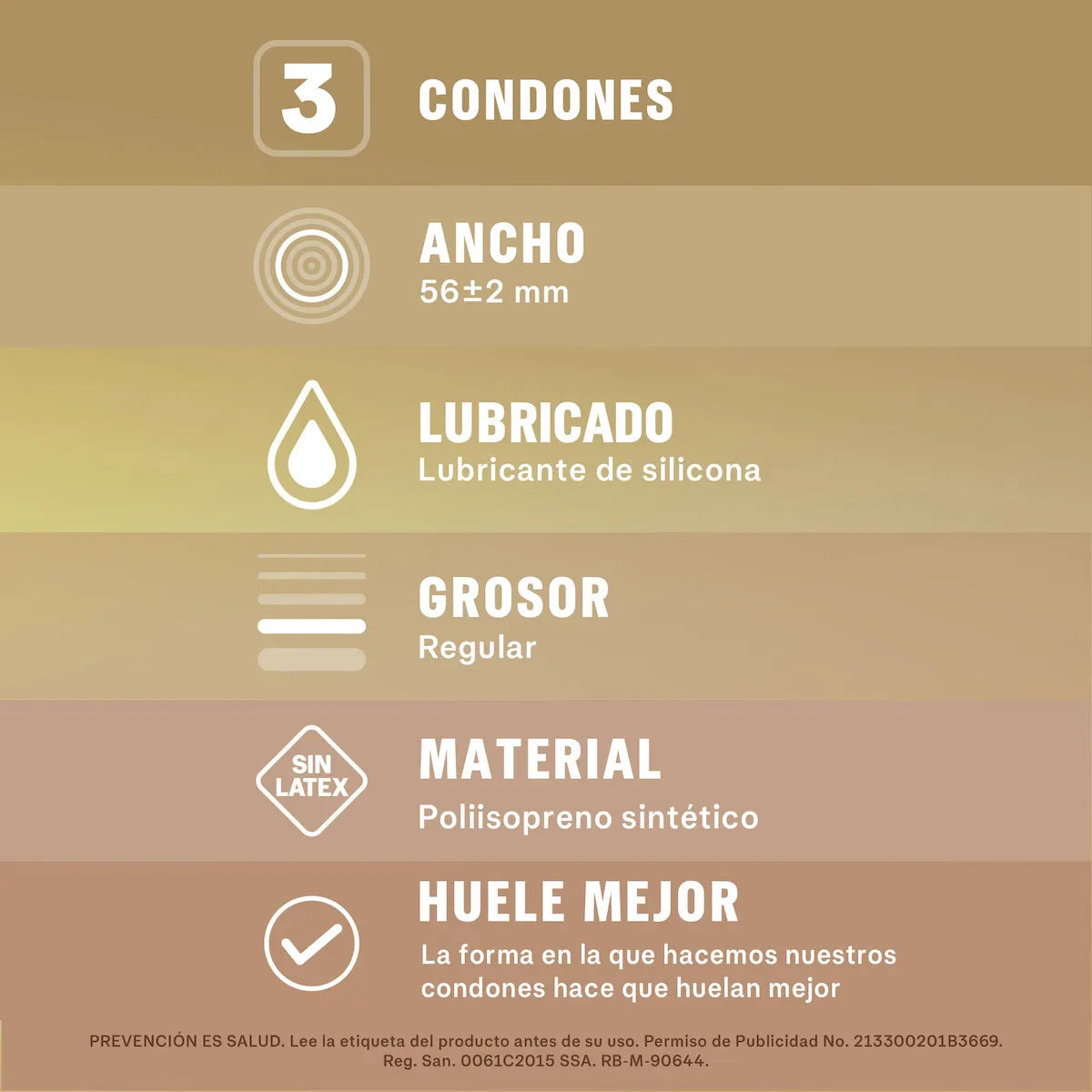 Condones Sico Piel con Piel Poliisopreno Sintético 3 Piezas