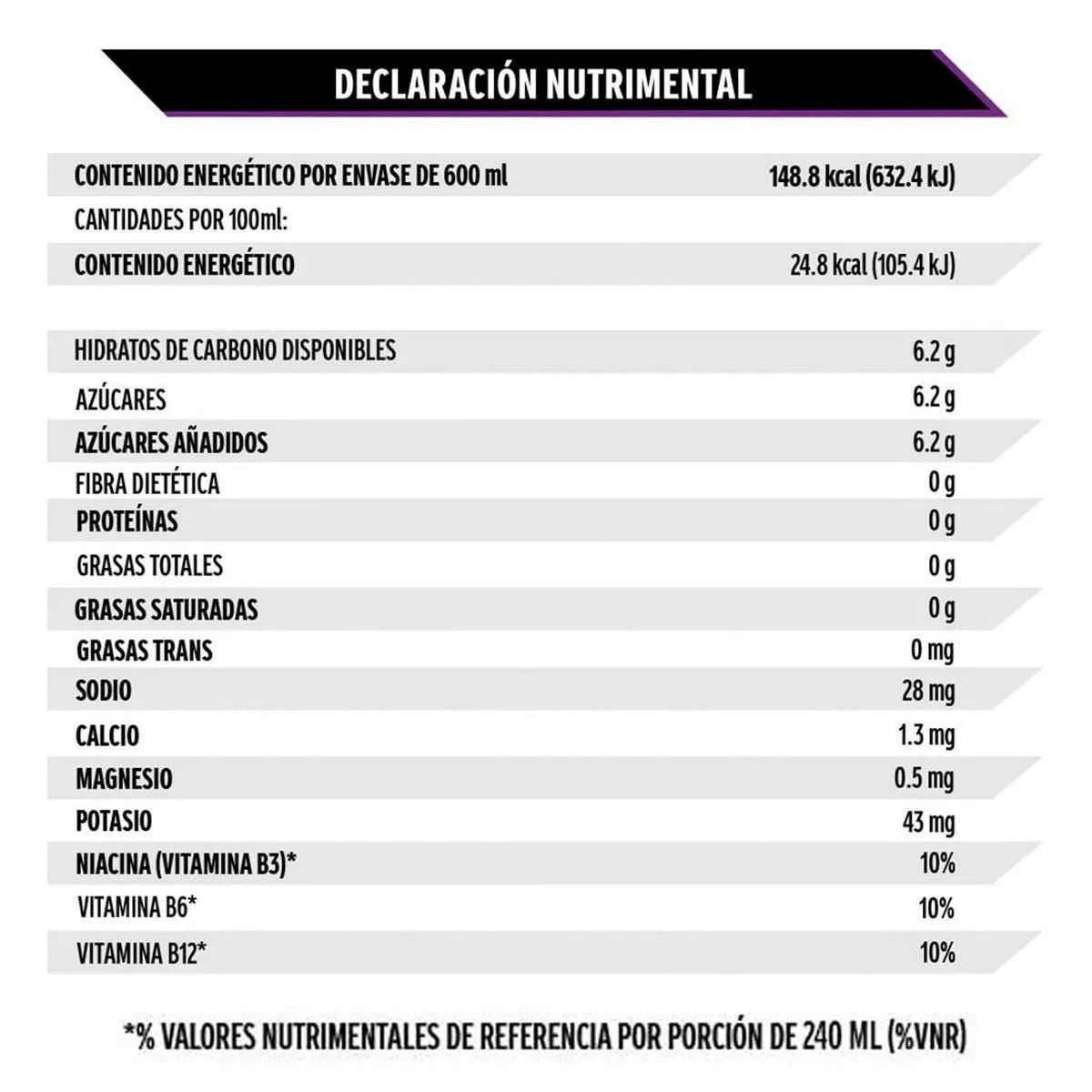 Bebida Hidratante Powerade Sabor Uva 600 ml