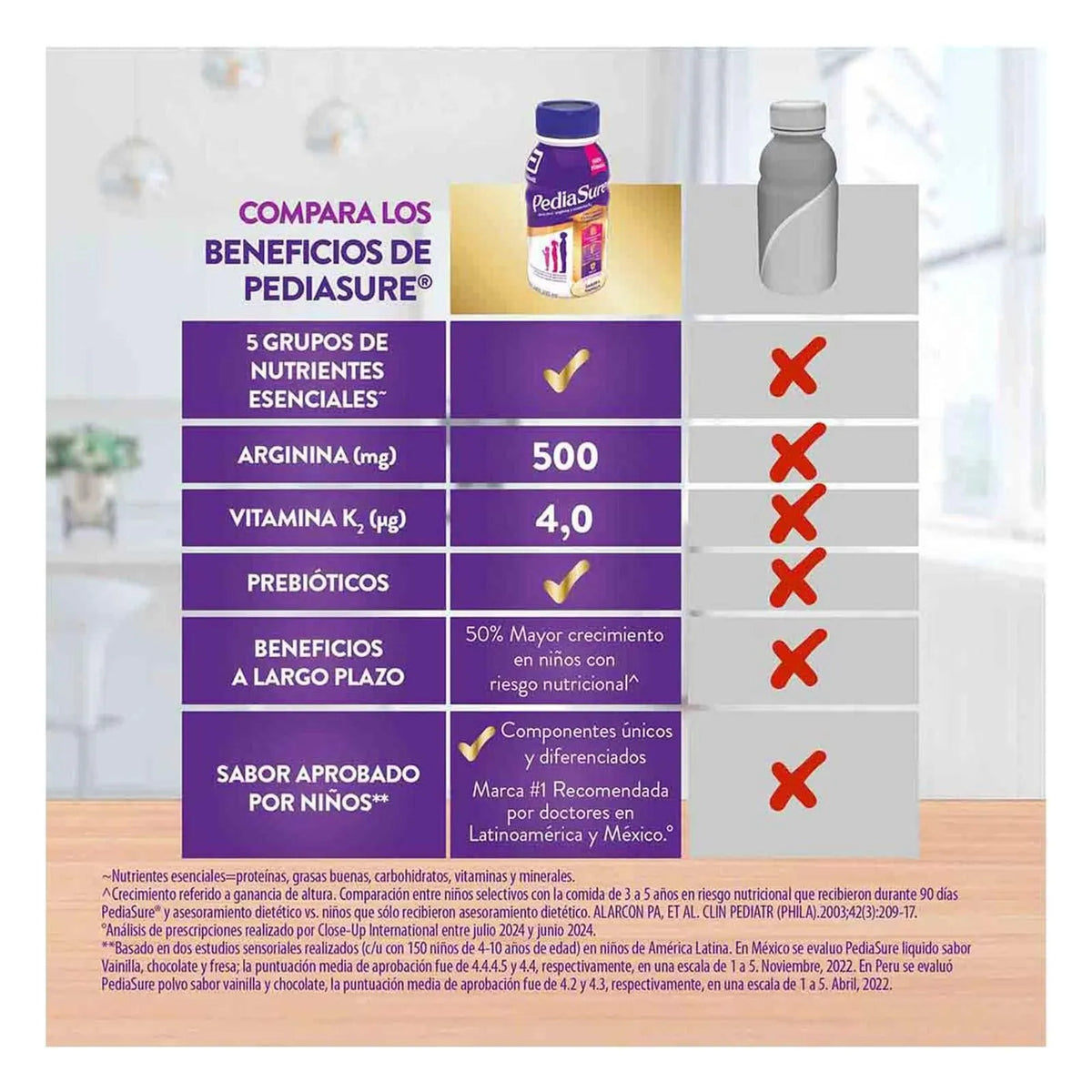 PediaSure® Plus Vainilla 237 mL Suplemento Alimenticio Líquido | Abbott®