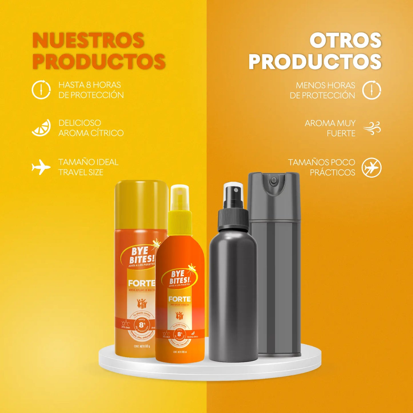 Repelente Bye Bites! Forte Spray 100 mL